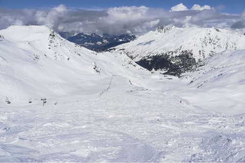 Sortie ski le 2 février 2025 à Peyragudes